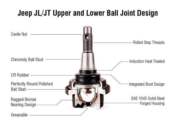 Apex Chassis Steering & Suspension Parts | 1350 Offroad - Apex Driveshaft HD Front Lower Ball Joint - BJ161 - Image 1