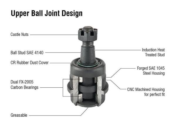 Apex Chassis Steering & Suspension Parts | 1350 Offroad - Apex Driveshaft HD Front Upper Ball Joint - BJ107 - Image 1