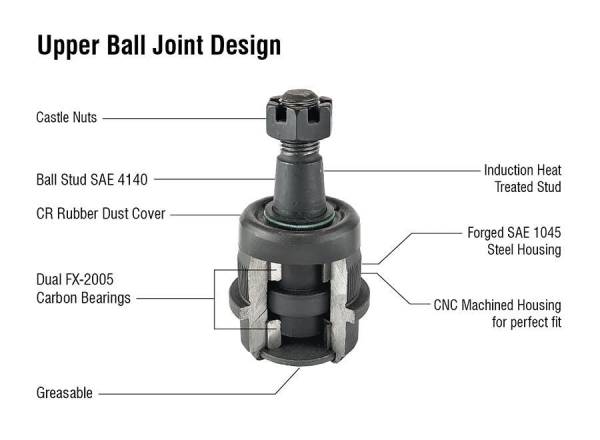 Apex Chassis Steering & Suspension Parts | 1350 Offroad - Apex Driveshaft HD Front Upper Ball Joint - BJ130K - Image 1