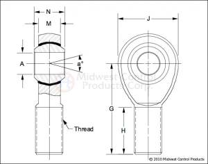 Artec Industries - Artec Industries 3/4 inch Rod End Kit Right hand 5/8 in Standard - RE1201R - Image 2