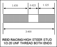 Artec Industries - Artec Industries Dana 60 ARP High Steer Studs And Nuts 5 Pack Kit - RR-D60117K-2 - Image 2