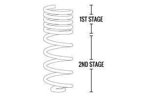 Fabtech - Fabtech 5" LT COIL KIT 2DR F&R FTS24143 - Image 4