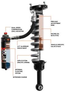 FOX Offroad Shocks - FOX Offroad Shocks PERFORMANCE ELITE SERIES 2.5 COIL-OVER RESERVOIR SHOCK (PAIR) - ADJUSTABLE	 883-06-178 - Image 12