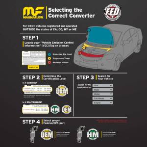 MagnaFlow Exhaust Products - MagnaFlow Exhaust Products OEM Grade Manifold Catalytic Converter 52057 - Image 4