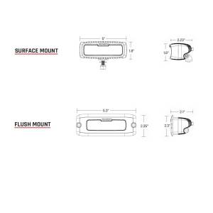 Rigid Industries - Rigid Industries Diffused Rear Facing High/Low Surface Mount Red Pair SR-Q Pro - 90163 - Image 3