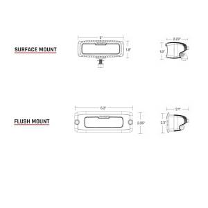 Rigid Industries - Rigid Industries Flood/Diffused Surface Mount SR-Q Pro - 904513 - Image 2