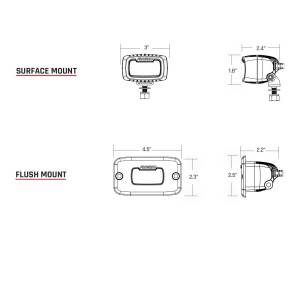 Rigid Industries - Rigid Industries Diffused Light Surface Mount SR-M Pro - 902513 - Image 3