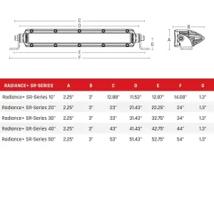 Rigid Industries - Rigid Industries Radiance Plus SR-Series LED Light 8 Option RGBW Backlight 30 Inch - 230603 - Image 3