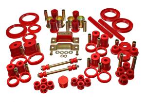 Energy Suspension MASTER KIT W/TRANS MOUNT 4.18110R