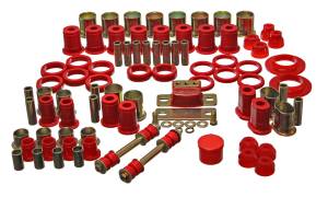 Energy Suspension CENTURY MASTER KIT 3.18112R