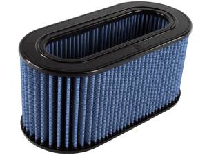 aFe Power Magnum FLOW OE Replacement Air Filter w/ Pro 5R Media Ford Diesel Trucks 94-97 V8-7.3L (td-di) - 10-10012