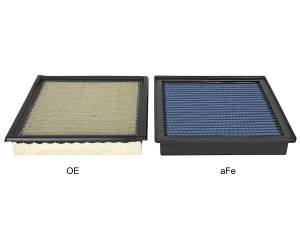 aFe Power - aFe Power Magnum FLOW OE Replacement Air Filter w/ Pro 5R Media Ford F-150 09-23 V6/V8 - 30-10162 - Image 3