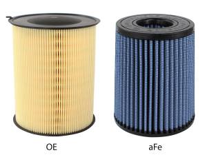 aFe Power - aFe Power Magnum FLOW OE Replacement Air Filter w/ Pro 5R Media Ford Focus 12-18 / Escape 13-18 L3-1.0L (t)/L4-1.6L/2.0L/2.0L (t) - 10-10133 - Image 4