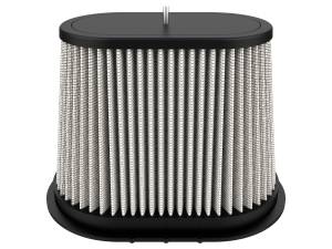 aFe Power - aFe Power Magnum FORCE Intake Replacement Air Filter w/ Pro DRY S Media 03-07 Ford Diesel Trucks V8-6.0L (td) - 11-10093 - Image 1