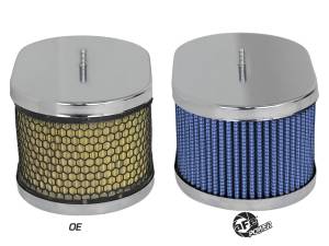 aFe Power - aFe Power Magnum FLOW Round Racing Air Filter w/ Pro 5R Media 6 IN OD x 5 IN ID x 3-1/2 IN H - 10-90009 - Image 2