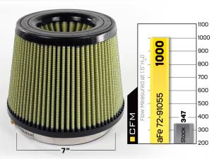 aFe Power - aFe Power Magnum FORCE Intake Replacement Air Filter w/ Pro GUARD 7 Media 7 IN F x 9 IN B x 7 IN T (Inverted) x 7 IN H - 72-91055 - Image 4