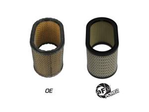 aFe Power - aFe Power Magnum FLOW Round Racing Air Filter w/ Pro GUARD 7 Media Fits Weber IDA 48 Carburetors (6 IN Height) - 71-90012 - Image 2