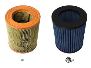 aFe Power - aFe Power Magnum FLOW OE Replacement Air Filter w/ Pro 5R Media Audi S7 13-18 V8-4.0L (tt) - 10-10402R - Image 3
