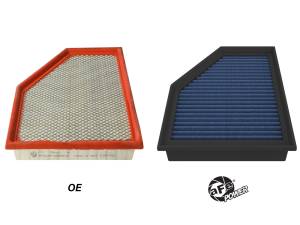 aFe Power - aFe Power Magnum FLOW OE Replacement Air Filter w/ Pro 5R Media BMW   X3/X4 M40i (G01/02) 20-23 L6-3.0L (t) B58 - 30-10422R - Image 3