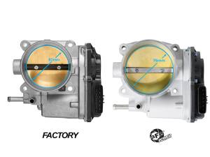 aFe Power - aFe POWER Throttle Body Toyota 4Runner/FJ/Tacoma/Tundra 03-15 (1GR-FE Single VVT-i) - 46-39103 - Image 3