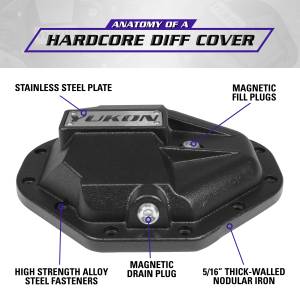 Yukon Gear & Axle - Yukon Rear Differential Covers YHCC-C9.25 - Image 4