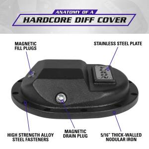Yukon Gear & Axle - Yukon Rear Differential Covers YHCC-GM9.5-12B - Image 4