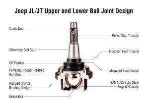 Apex Chassis Steering & Suspension Parts | 1350 Offroad - Apex Driveshaft HD Ball Joint Kit - KIT106 - Image 2
