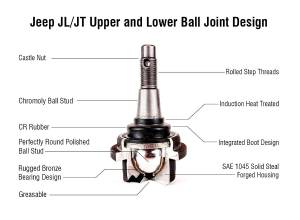 Apex Chassis Steering & Suspension Parts | 1350 Offroad - Apex Driveshaft HD Front Upper Ball Joint - BJ160 - Image 1