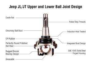 Apex Chassis Steering & Suspension Parts | 1350 Offroad - Apex Driveshaft HD Front Upper Ball Joint, Knurled 18-21 Jeep Wrangler JL JLU/Gladiator JT - BJ160K - Image 3