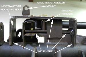Clayton Off Road Suspension & Lift Kits | 1350 Offroad - Clayton Jeep Wrangler Drag Link Flip Kit Bracket 2007-2018 JK - COR-5208110 - Image 4
