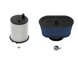 aFe Power Performance Parts & Installation | 1350 Offroad - aFe MagnumFLOW OE Replacement Air Filter with Pro 5R Media Audi R8 08-15 V8-4.2L M/T - 10-10408RM - Image 5