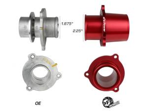 aFe Power Performance Parts & Installation | 1350 Offroad - aFe BladeRunner Turbo Muffler Delete for aFe Charge Pipe Red - 46-20417-R - Image 5