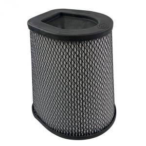 S&B Cold Air Intakes & Filters | 1350 Offroad - S&B Air Filter for Intake Kits 75-6000, 75-6001 Dry Cleanable White - KF-1070R - Image 2