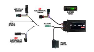 Superchips Jeep Tuners & Performance | 1350 Offroad - Superchips Pulsar XT for Bronco - 12452 - Image 6