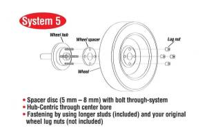 Eibach Springs & Suspension Upgrades | 1350 Offroad - Eibach Pro-Spacer 09-18 Nissan 370Z 30mm Thickness 5x114.3 Hub 66.1 - S90-4-30-043 - Image 6