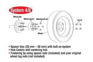 Eibach Springs & Suspension Upgrades | 1350 Offroad - Eibach Pro-Spacer 25mm Spacer / Bolt Pattern 4x100 / Hub Center 57.1 - S90-7-25-001 - Image 5