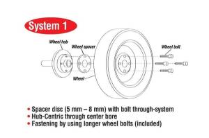 Eibach Springs & Suspension Upgrades | 1350 Offroad - Eibach Pro-Spacer 09-18 Nissan 370Z 30mm Thickness 5x114.3 Hub 66.1 - S90-4-30-043 - Image 9