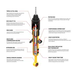 Old Man Emu Suspension & Lift Kits | 1350 Offroad - Old Man Emu Nitrocharger Plus Strut Front 93003 - Image 2
